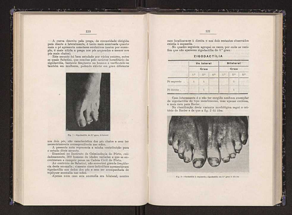 Anais da Faculdade de Sci�ncias do Porto (antigos Annaes Scientificos da Academia Polytecnica do Porto). Vol. 23 63