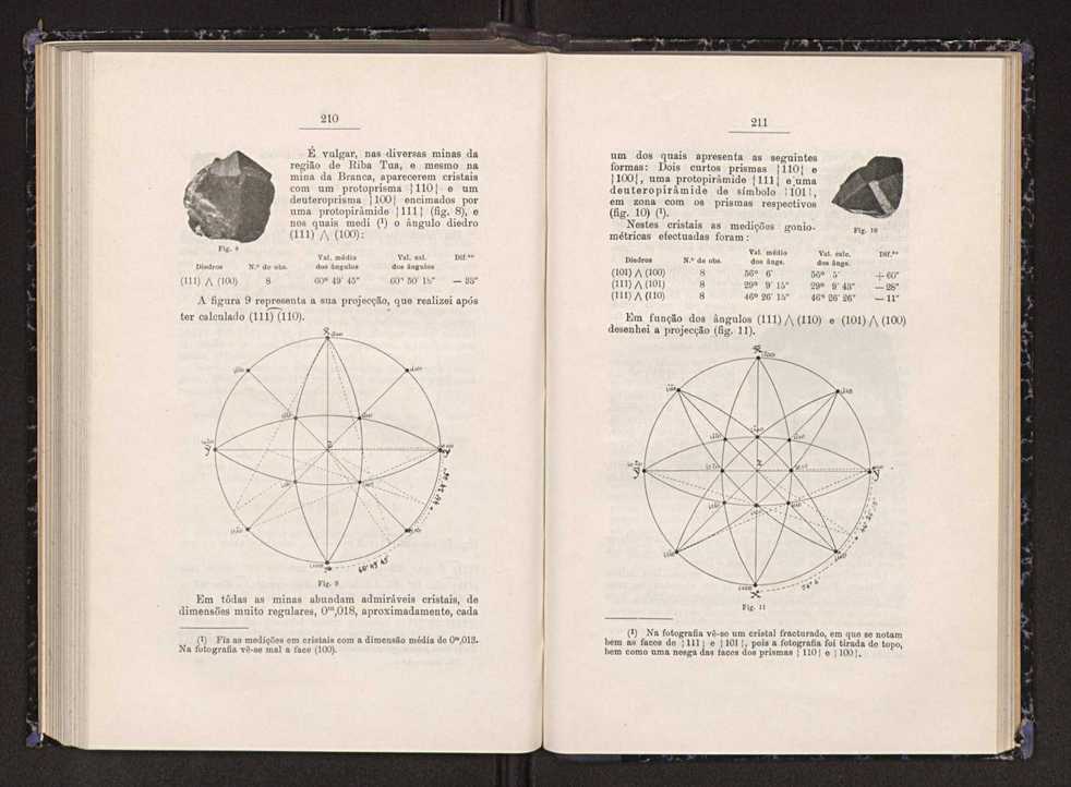 Anais da Faculdade de Scincias do Porto (antigos Annaes Scientificos da Academia Polytecnica do Porto). Vol. 23 108