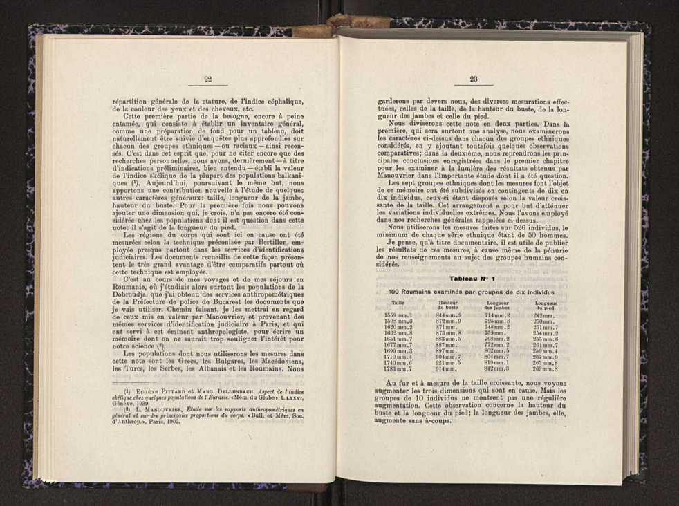 Anais da Faculdade de Scincias do Porto (antigos Annaes Scientificos da Academia Polytecnica do Porto). Vol. 26 13