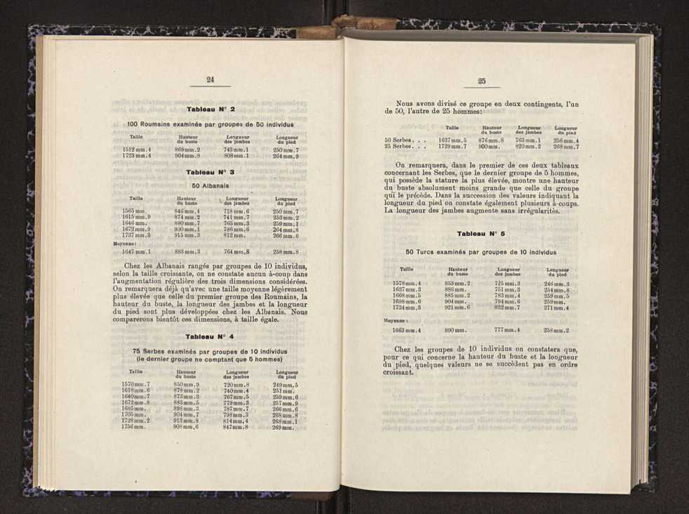 Anais da Faculdade de Scincias do Porto (antigos Annaes Scientificos da Academia Polytecnica do Porto). Vol. 26 14