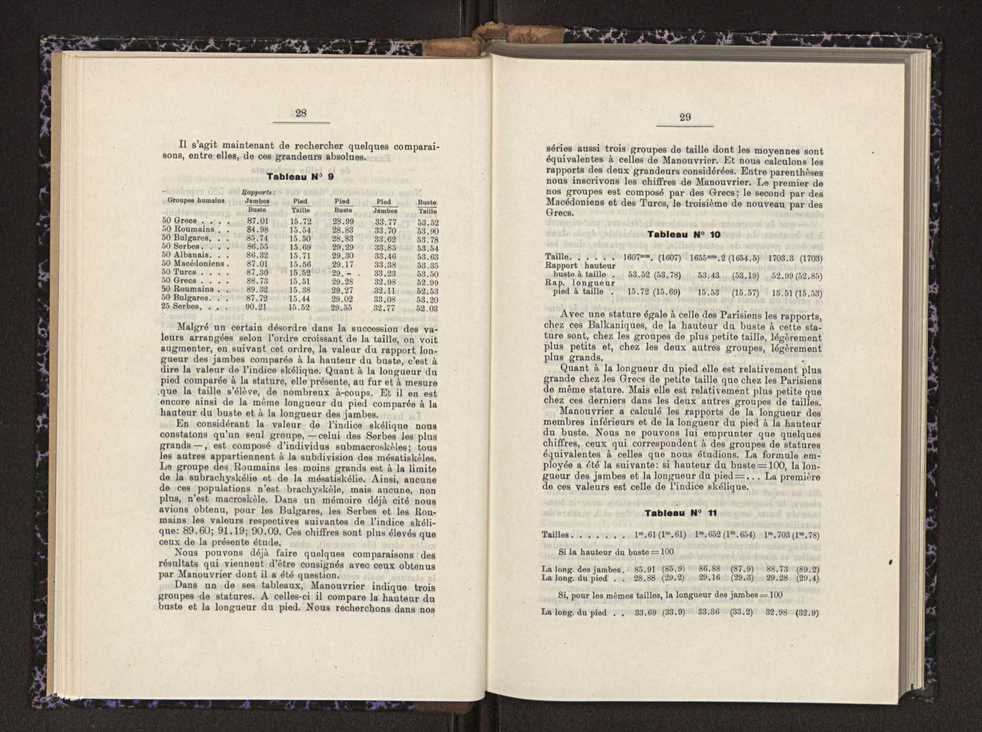 Anais da Faculdade de Scincias do Porto (antigos Annaes Scientificos da Academia Polytecnica do Porto). Vol. 26 16