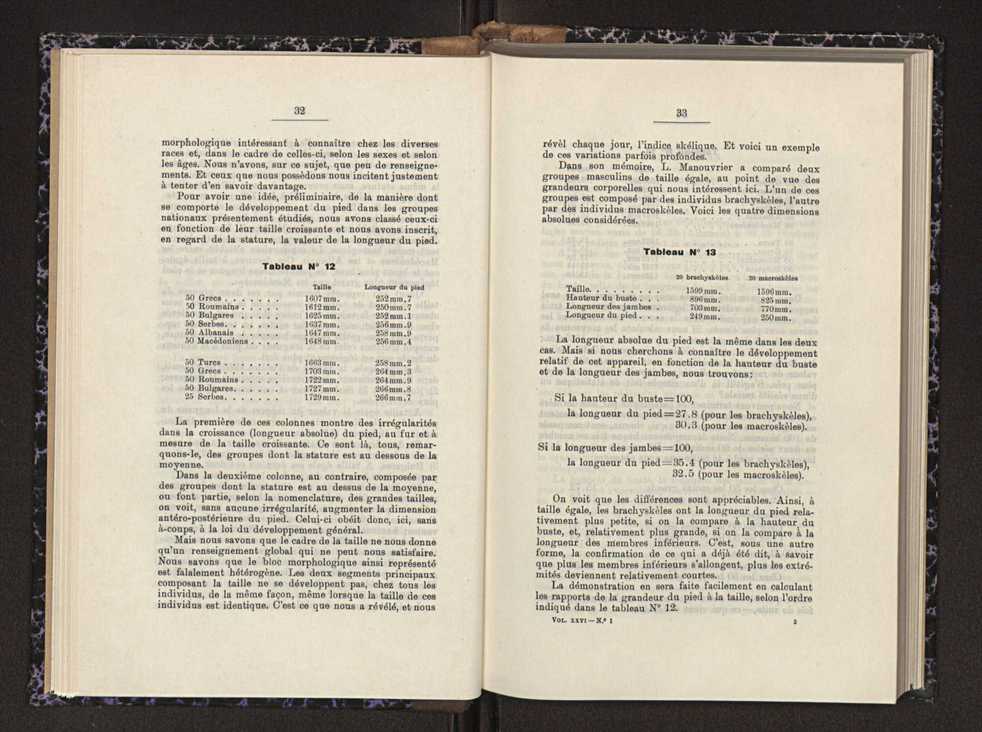 Anais da Faculdade de Scincias do Porto (antigos Annaes Scientificos da Academia Polytecnica do Porto). Vol. 26 18