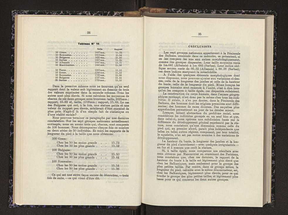 Anais da Faculdade de Scincias do Porto (antigos Annaes Scientificos da Academia Polytecnica do Porto). Vol. 26 19