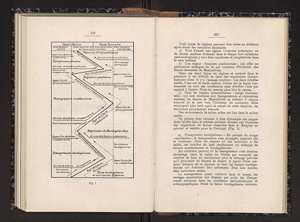 Anais da Faculdade de Scincias do Porto (antigos Annaes Scientificos da Academia Polytecnica do Porto). Vol. 27 120