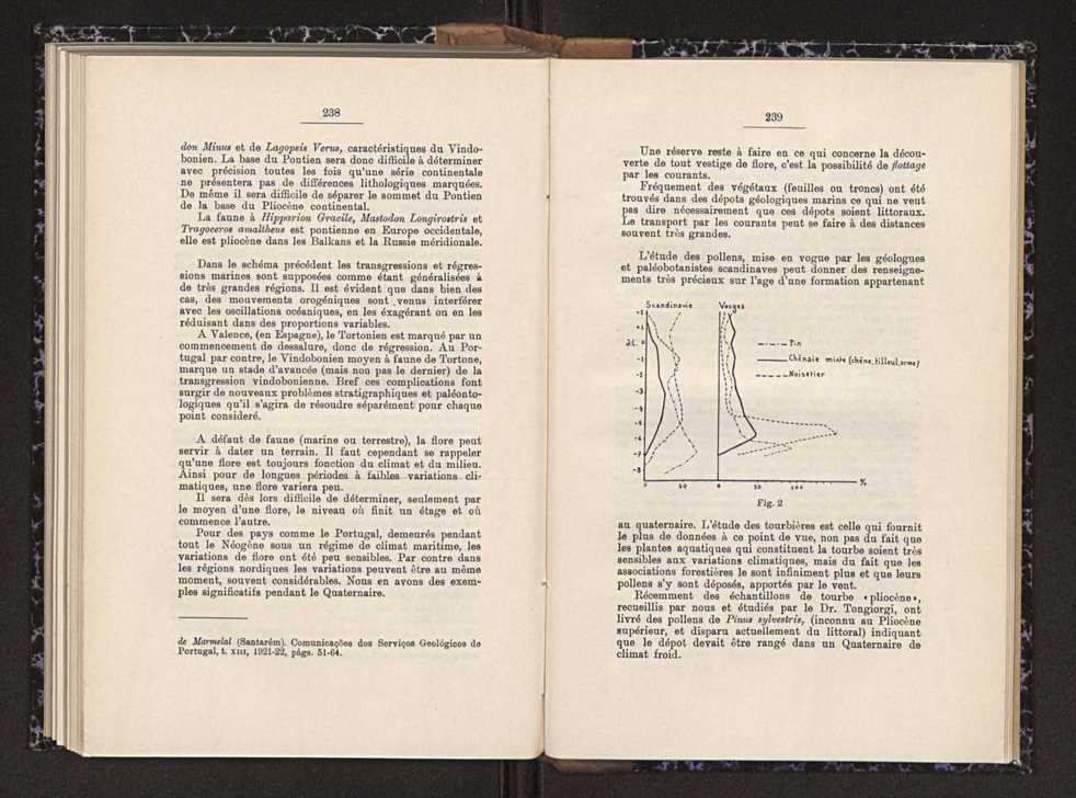 Anais da Faculdade de Scincias do Porto (antigos Annaes Scientificos da Academia Polytecnica do Porto). Vol. 27 122