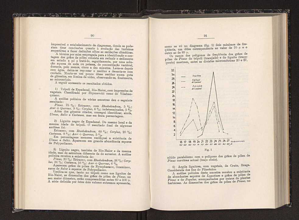 Anais da Faculdade de Scincias do Porto (antigos Annaes Scientificos da Academia Polytecnica do Porto). Vol. 29 49