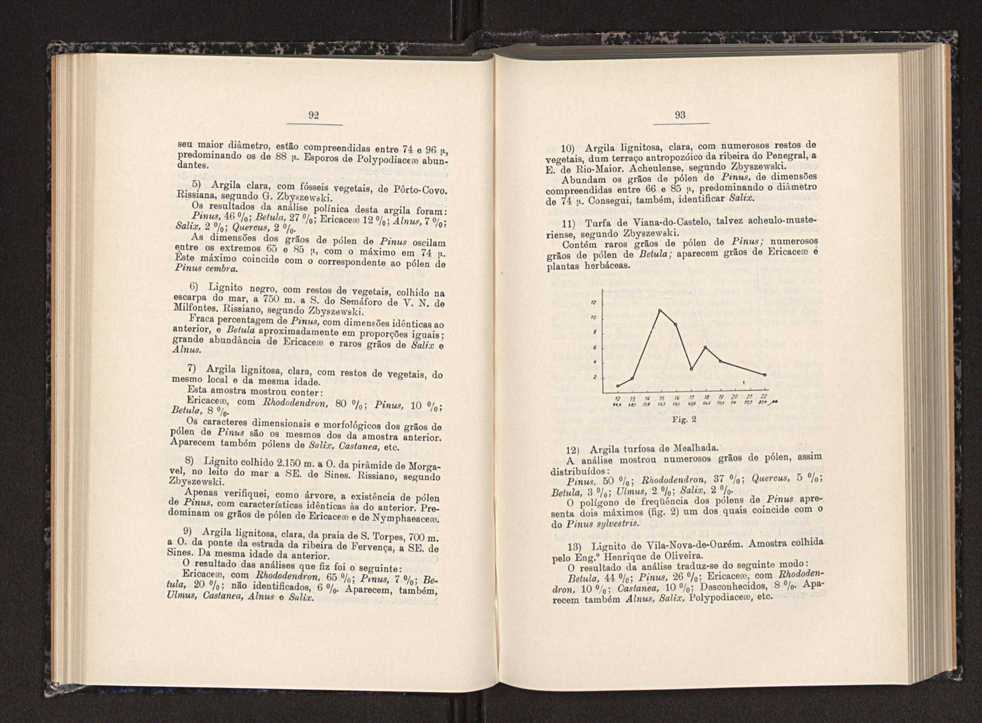 Anais da Faculdade de Scincias do Porto (antigos Annaes Scientificos da Academia Polytecnica do Porto). Vol. 29 50