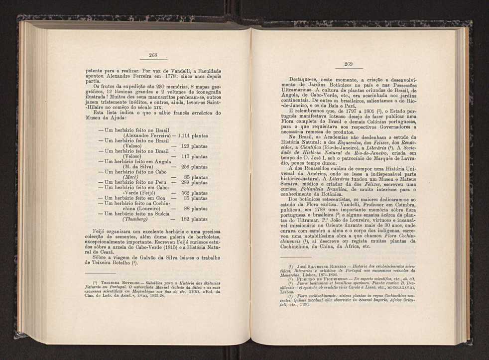 Anais da Faculdade de Scincias do Porto (antigos Annaes Scientificos da Academia Polytecnica do Porto). Vol. 29 141