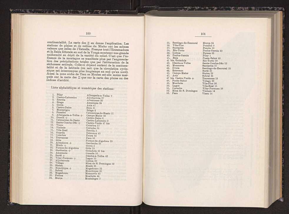 Anais da Faculdade de Sci�ncias do Porto (antigos Annaes Scientificos da Academia Polytecnica do Porto). Vol. 30 55
