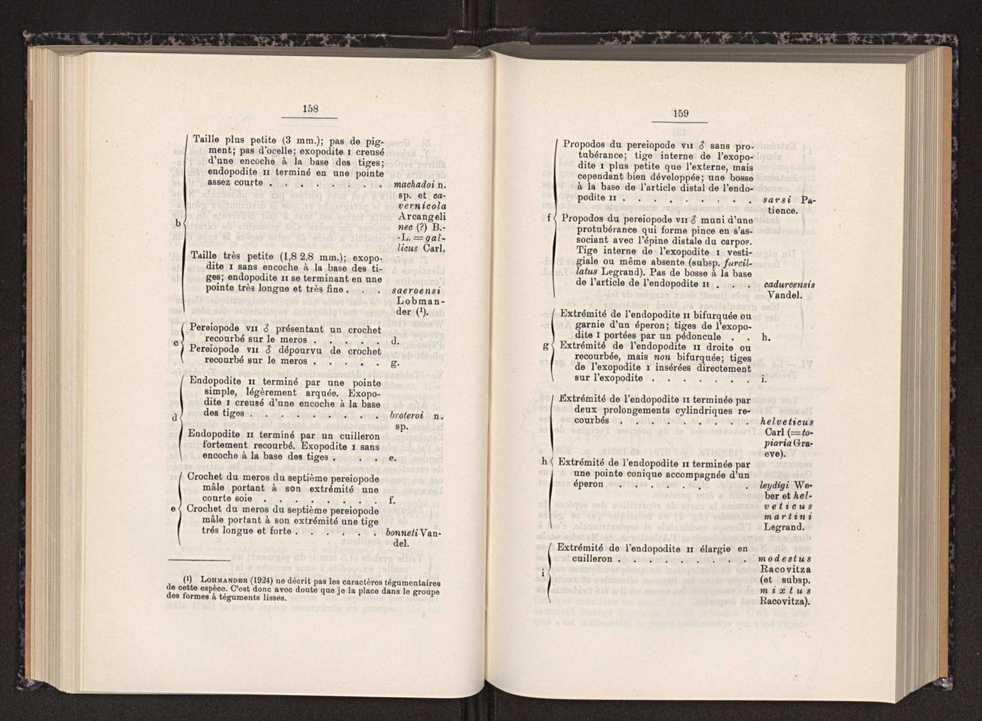 Anais da Faculdade de Scincias do Porto (antigos Annaes Scientificos da Academia Polytecnica do Porto). Vol. 30 91