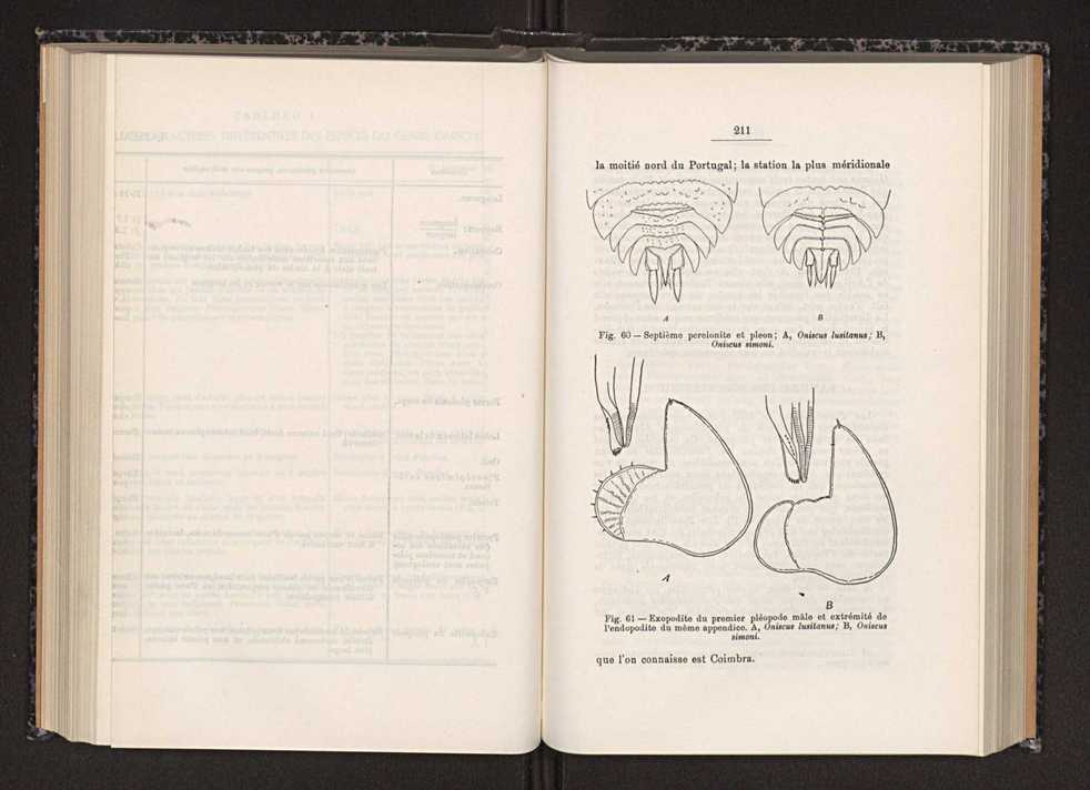 Anais da Faculdade de Scincias do Porto (antigos Annaes Scientificos da Academia Polytecnica do Porto). Vol. 30 118