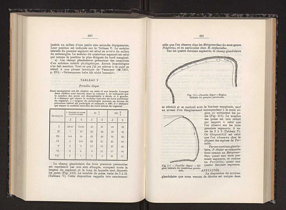 Anais da Faculdade de Scincias do Porto (antigos Annaes Scientificos da Academia Polytecnica do Porto). Vol. 30 158