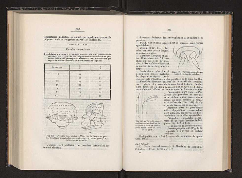 Anais da Faculdade de Scincias do Porto (antigos Annaes Scientificos da Academia Polytecnica do Porto). Vol. 30 179