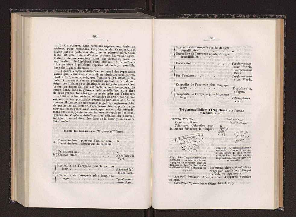 Anais da Faculdade de Scincias do Porto (antigos Annaes Scientificos da Academia Polytecnica do Porto). Vol. 30 193