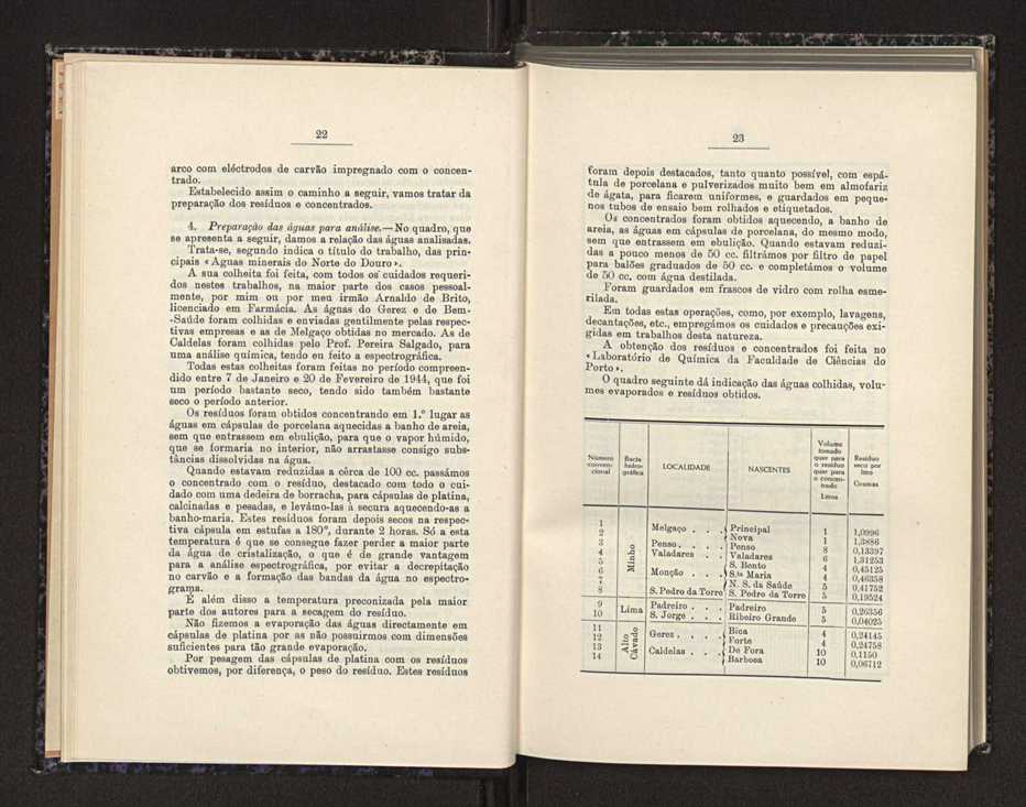 Anais da Faculdade de Scincias do Porto (antigos Annaes Scientificos da Academia Polytecnica do Porto). Vol. 31 14