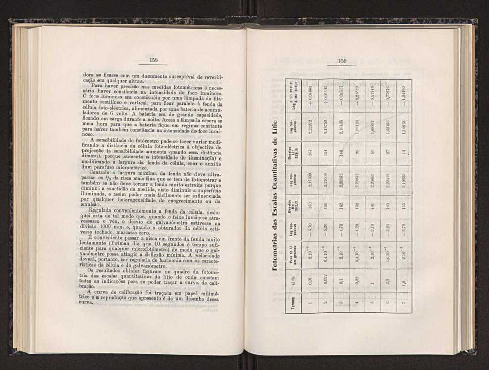 Anais da Faculdade de Scincias do Porto (antigos Annaes Scientificos da Academia Polytecnica do Porto). Vol. 31 87