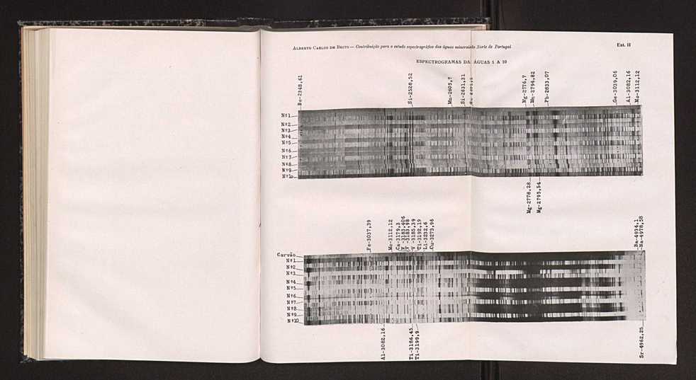 Anais da Faculdade de Scincias do Porto (antigos Annaes Scientificos da Academia Polytecnica do Porto). Vol. 31 111