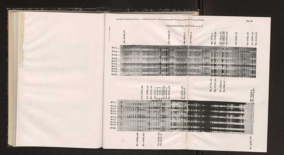 Anais da Faculdade de Scincias do Porto (antigos Annaes Scientificos da Academia Polytecnica do Porto). Vol. 31 112