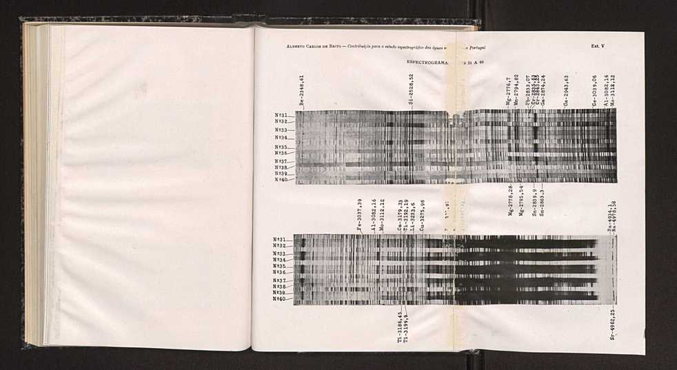 Anais da Faculdade de Scincias do Porto (antigos Annaes Scientificos da Academia Polytecnica do Porto). Vol. 31 114