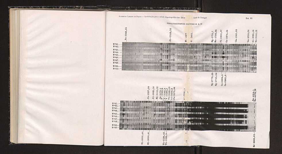 Anais da Faculdade de Scincias do Porto (antigos Annaes Scientificos da Academia Polytecnica do Porto). Vol. 31 115