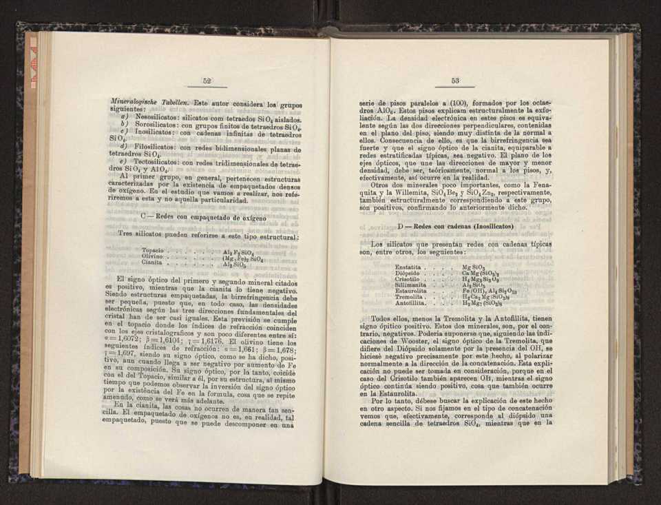 Anais da Faculdade de Scincias do Porto (antigos Annaes Scientificos da Academia Polytecnica do Porto). Vol. 32 28