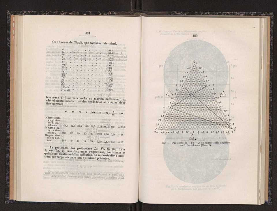 Anais da Faculdade de Scincias do Porto (antigos Annaes Scientificos da Academia Polytecnica do Porto). Vol. 32 65