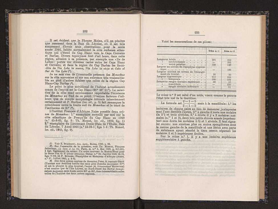 Anais da Faculdade de Scincias do Porto (antigos Annaes Scientificos da Academia Polytecnica do Porto). Vol. 32 122