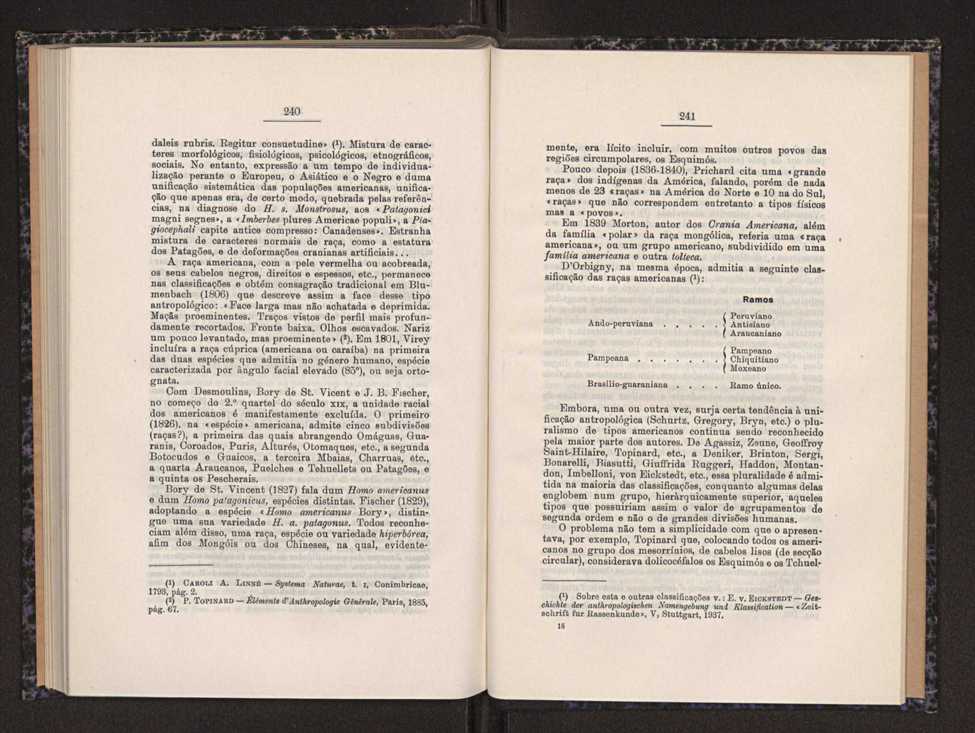 Anais da Faculdade de Scincias do Porto (antigos Annaes Scientificos da Academia Polytecnica do Porto). Vol. 32 126