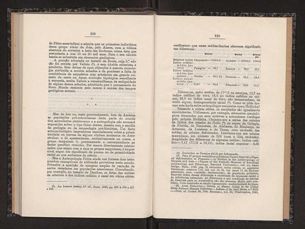 Anais da Faculdade de Scincias do Porto (antigos Annaes Scientificos da Academia Polytecnica do Porto). Vol. 32 130