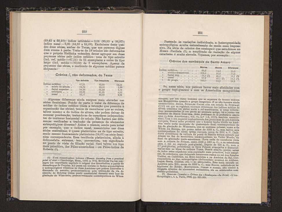 Anais da Faculdade de Scincias do Porto (antigos Annaes Scientificos da Academia Polytecnica do Porto). Vol. 32 131