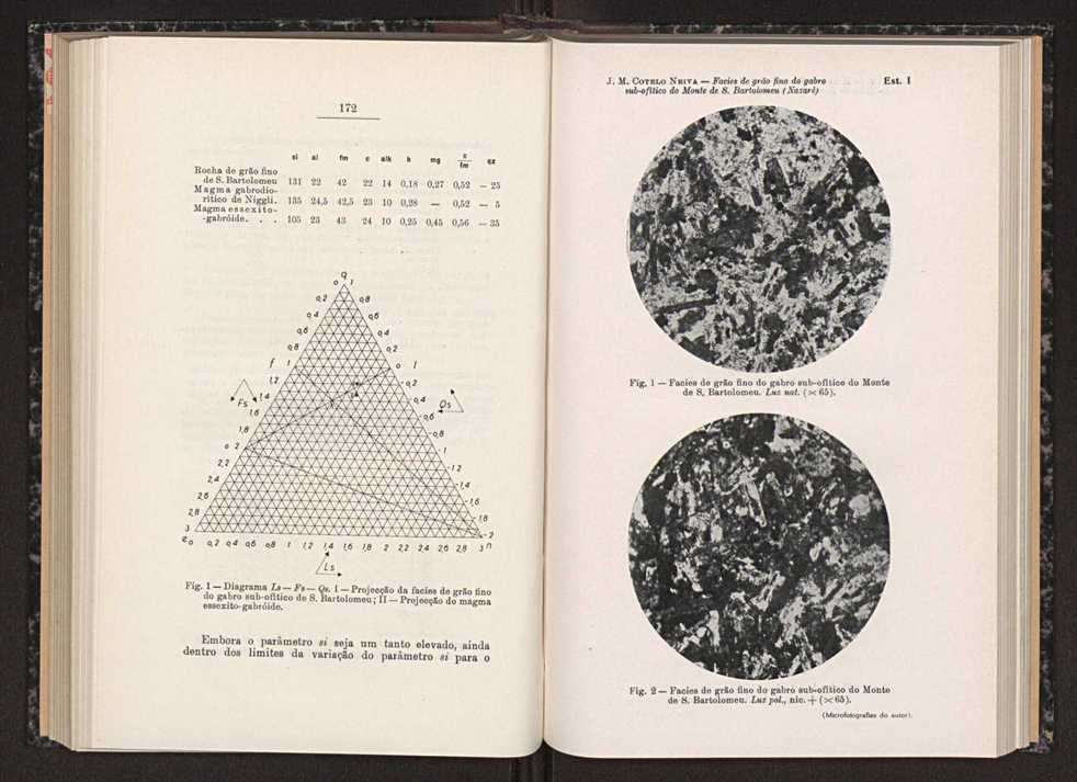 Anais da Faculdade de Scincias do Porto (antigos Annaes Scientificos da Academia Polytecnica do Porto). Vol. 33 94