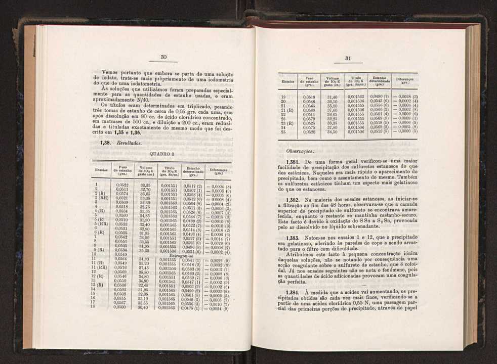 Anais da Faculdade de Scincias do Porto (antigos Annaes Scientificos da Academia Polytecnica do Porto). Vol. 34 18