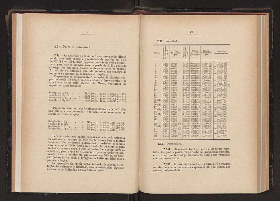 Anais da Faculdade de Scincias do Porto (antigos Annaes Scientificos da Academia Polytecnica do Porto). Vol. 34 41