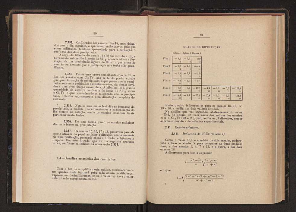 Anais da Faculdade de Scincias do Porto (antigos Annaes Scientificos da Academia Polytecnica do Porto). Vol. 34 42