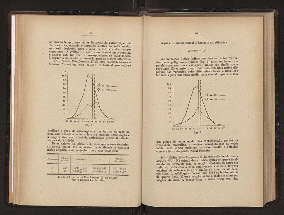 Anais da Faculdade de Scincias do Porto (antigos Annaes Scientificos da Academia Polytecnica do Porto). Vol. 36 30