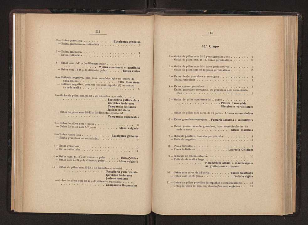 Anais da Faculdade de Scincias do Porto (antigos Annaes Scientificos da Academia Polytecnica do Porto). Vol. 36 59