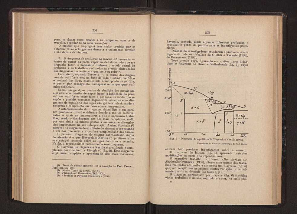 Anais da Faculdade de Sci�ncias do Porto (antigos Annaes Scientificos da Academia Polytecnica do Porto). Vol. 36 113