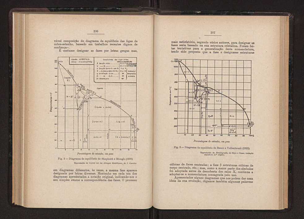 Anais da Faculdade de Scincias do Porto (antigos Annaes Scientificos da Academia Polytecnica do Porto). Vol. 36 114
