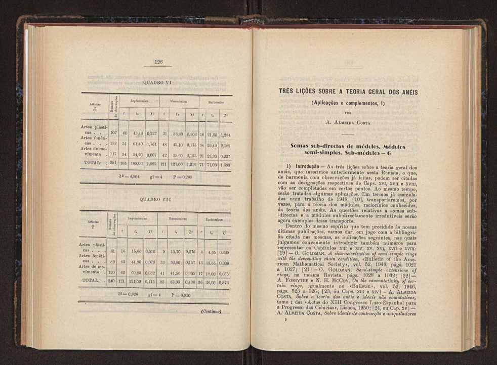 Anais da Faculdade de Scincias do Porto (antigos Annaes Scientificos da Academia Polytecnica do Porto). Vol. 37 69