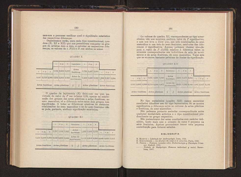 Anais da Faculdade de Scincias do Porto (antigos Annaes Scientificos da Academia Polytecnica do Porto). Vol. 37 100