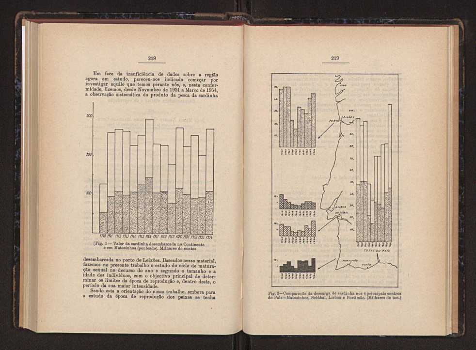Anais da Faculdade de Scincias do Porto (antigos Annaes Scientificos da Academia Polytecnica do Porto). Vol. 37 115