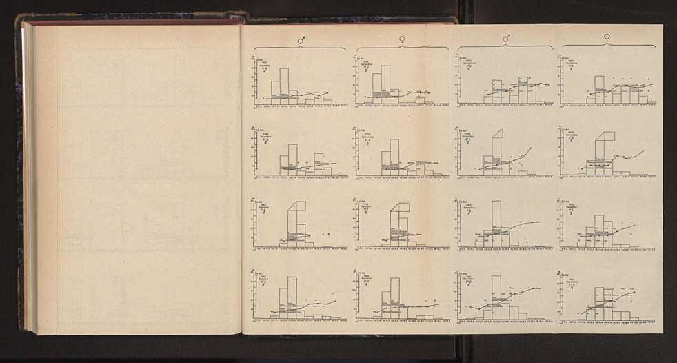 Anais da Faculdade de Sci�ncias do Porto (antigos Annaes Scientificos da Academia Polytecnica do Porto). Vol. 37 135