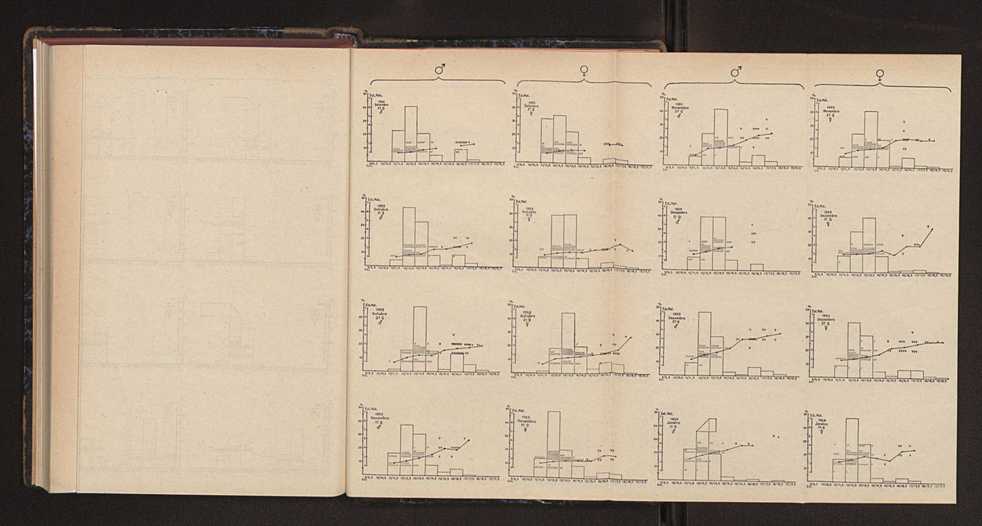 Anais da Faculdade de Scincias do Porto (antigos Annaes Scientificos da Academia Polytecnica do Porto). Vol. 37 138