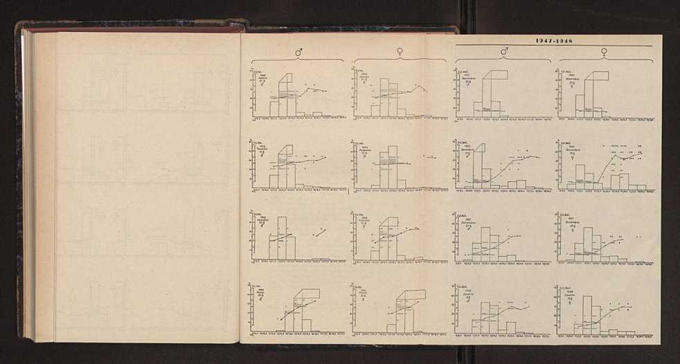 Anais da Faculdade de Sci�ncias do Porto (antigos Annaes Scientificos da Academia Polytecnica do Porto). Vol. 37 139