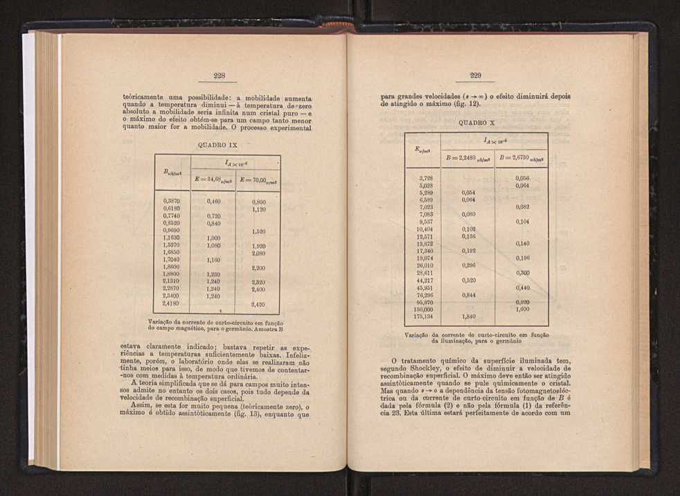 Anais da Faculdade de Scincias do Porto (antigos Annaes Scientificos da Academia Polytecnica do Porto). Vol. 38 123