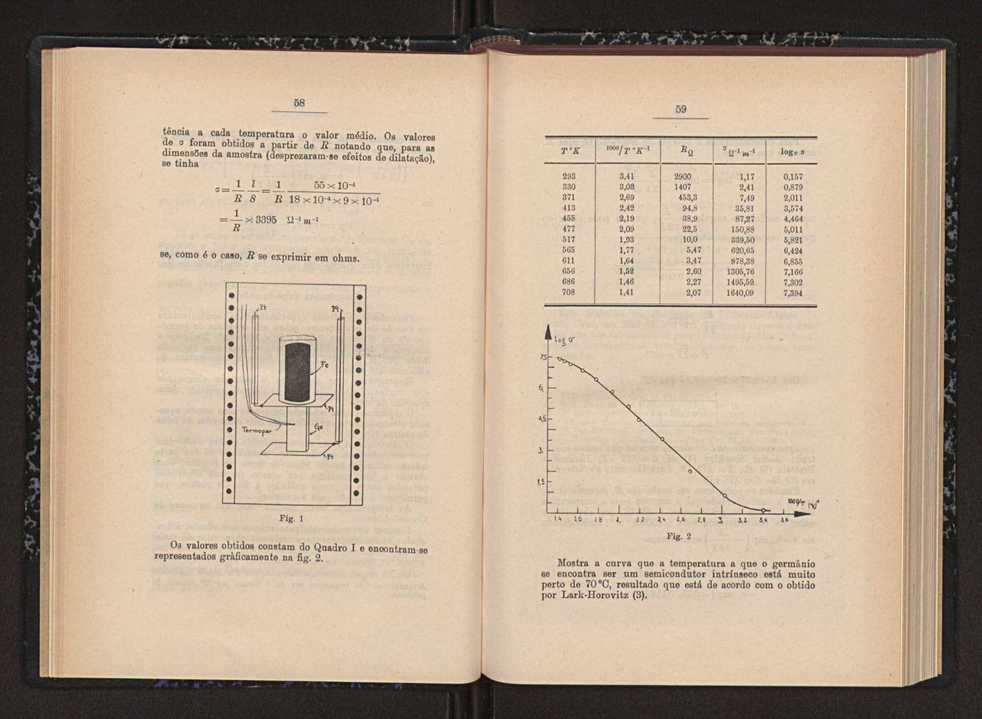 Anais da Faculdade de Scincias do Porto (antigos Annaes Scientificos da Academia Polytecnica do Porto). Vol. 39 34