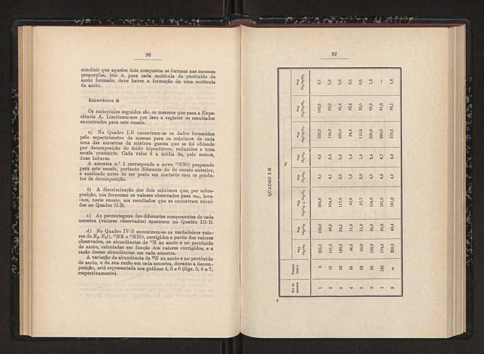 Anais da Faculdade de Scincias do Porto (antigos Annaes Scientificos da Academia Polytecnica do Porto). Vol. 39 54
