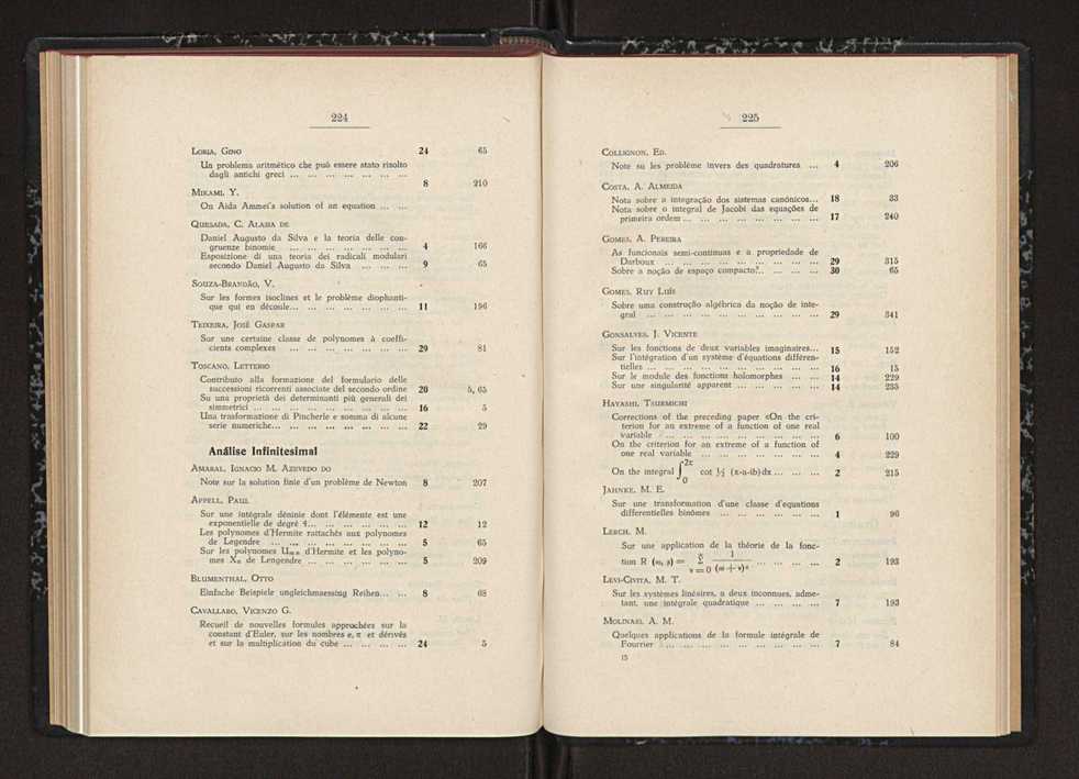 Anais da Faculdade de Scincias do Porto (antigos Annaes Scientificos da Academia Polytecnica do Porto). Vol. 39 125