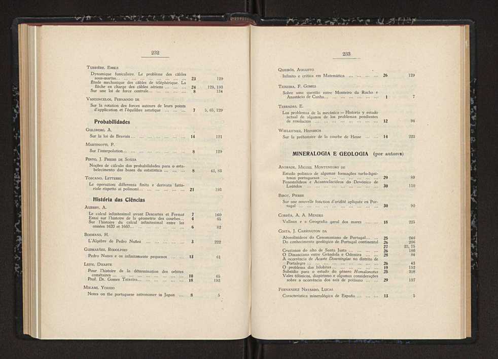 Anais da Faculdade de Scincias do Porto (antigos Annaes Scientificos da Academia Polytecnica do Porto). Vol. 39 129