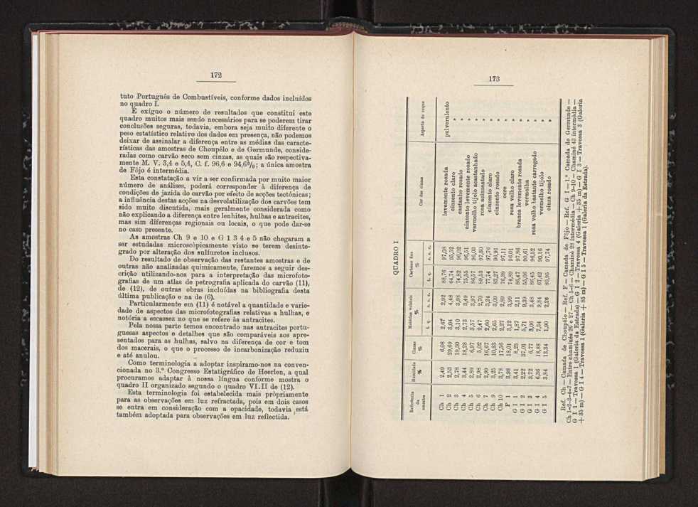 Anais da Faculdade de Scincias do Porto (antigos Annaes Scientificos da Academia Polytecnica do Porto). Vol. 40 93